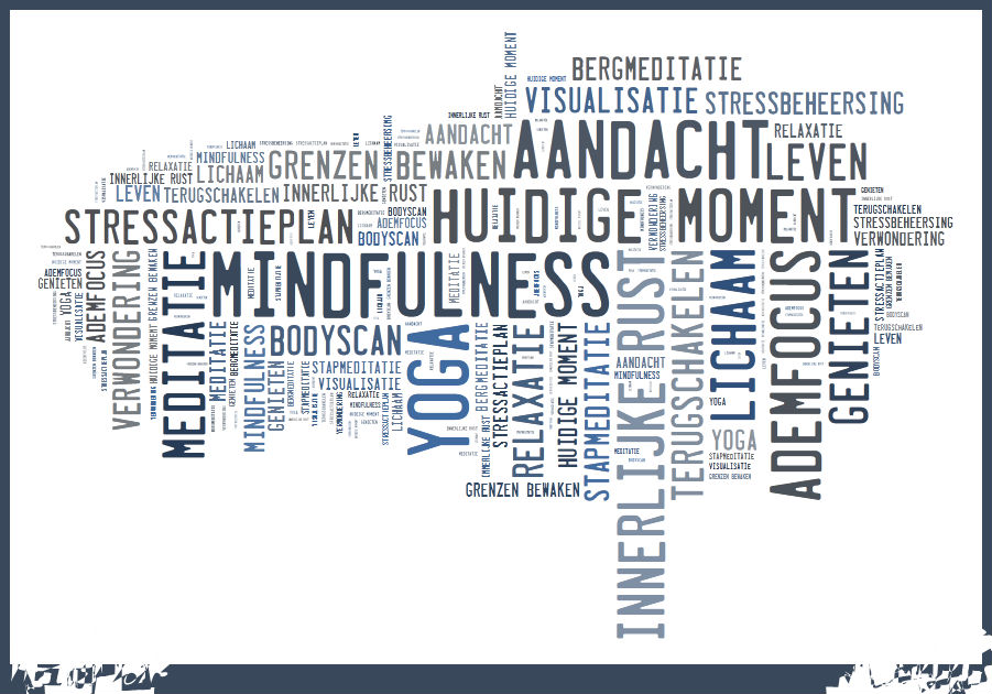 mindfulness